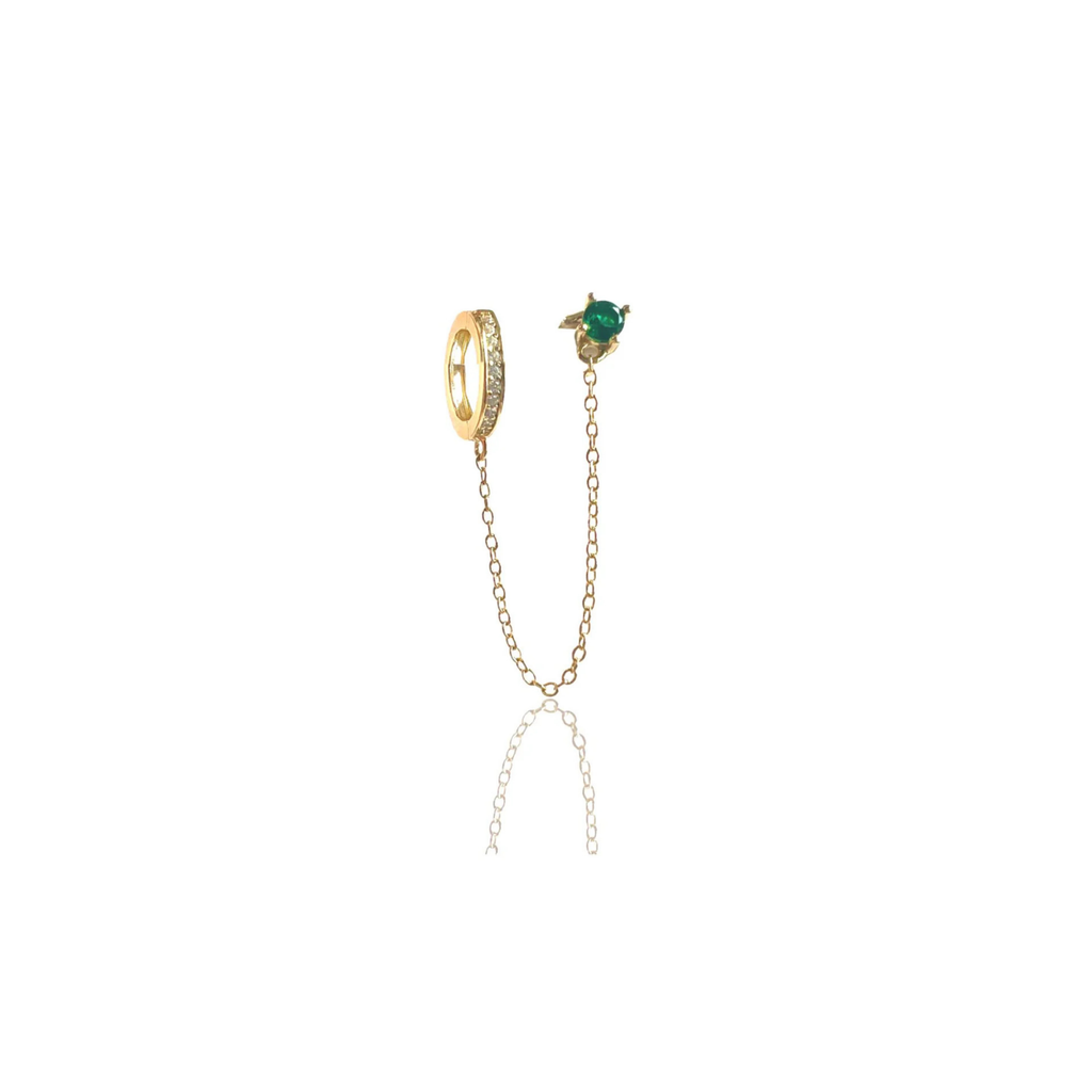 flora