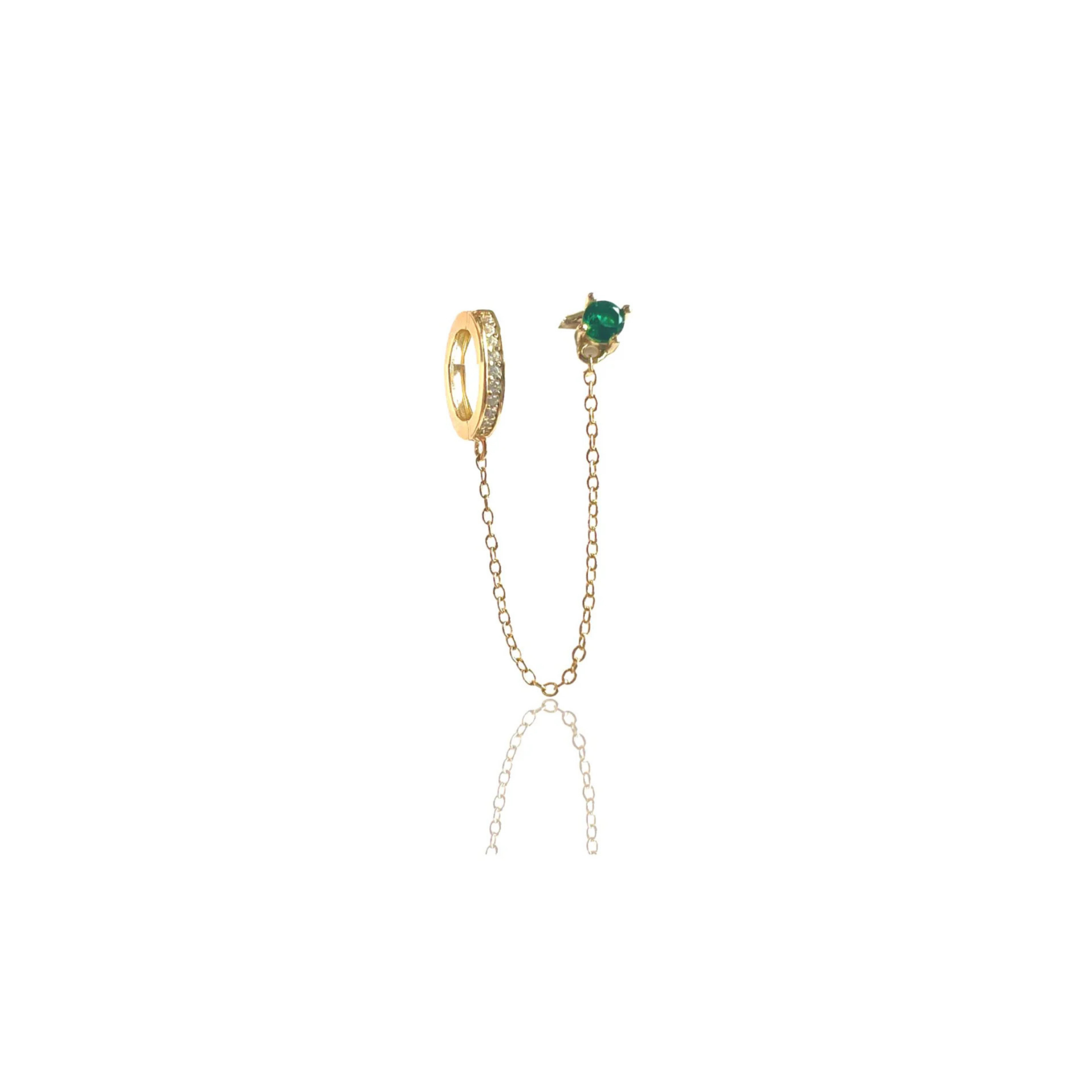 flora